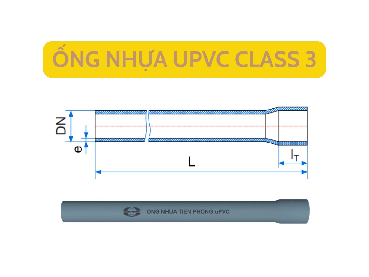 Ống Nhựa uPVC Class 3