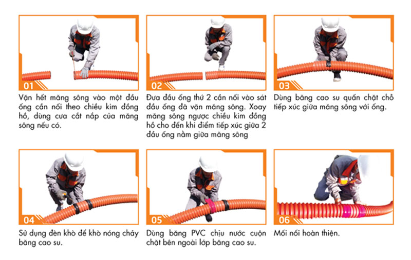 Ống xoắn HDPE công trình ven biển - Giải pháp tối ưu cho hạ tầng bền vững