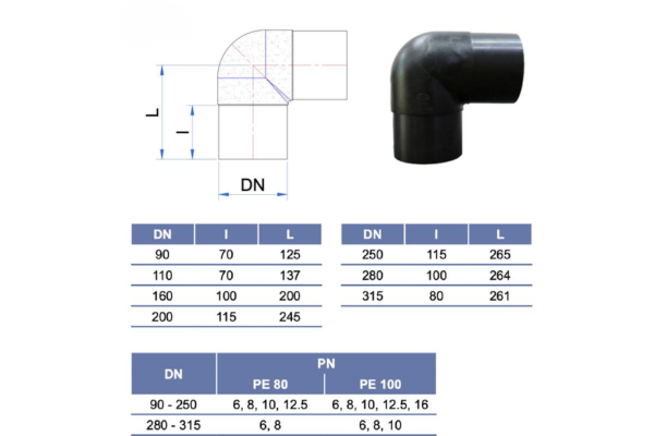 Cấu tạo Cút 90° HDPE Tiền Phong