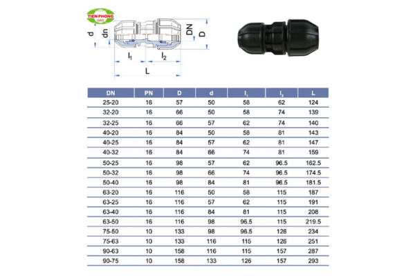 Cấu tạo và thông số của côn thu HDPE Tiền Phong