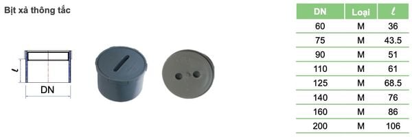 Ảnh hưởng của thiết kế nắp vặn bịt xả thông tắc