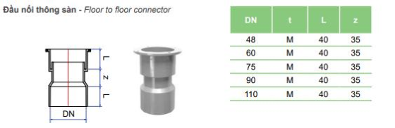 Đầu nối thông sàn PVC-U