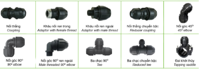 Phụ kiện HDPE răng xiết Tiền Phong