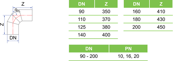 Nối góc 90 độ hàn PP-R